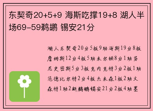 东契奇20+5+9 海斯吃撑19+8 湖人半场69-59鹈鹕 锡安21分